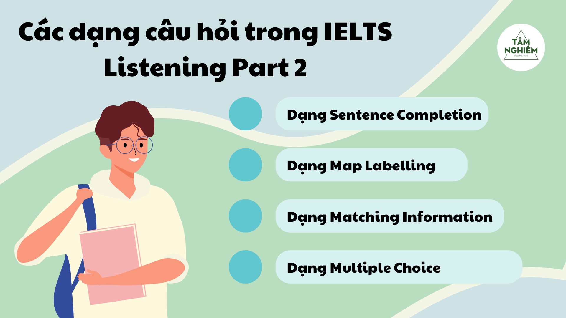 Các dạng câu hỏi trong Ielts Listening Part 2