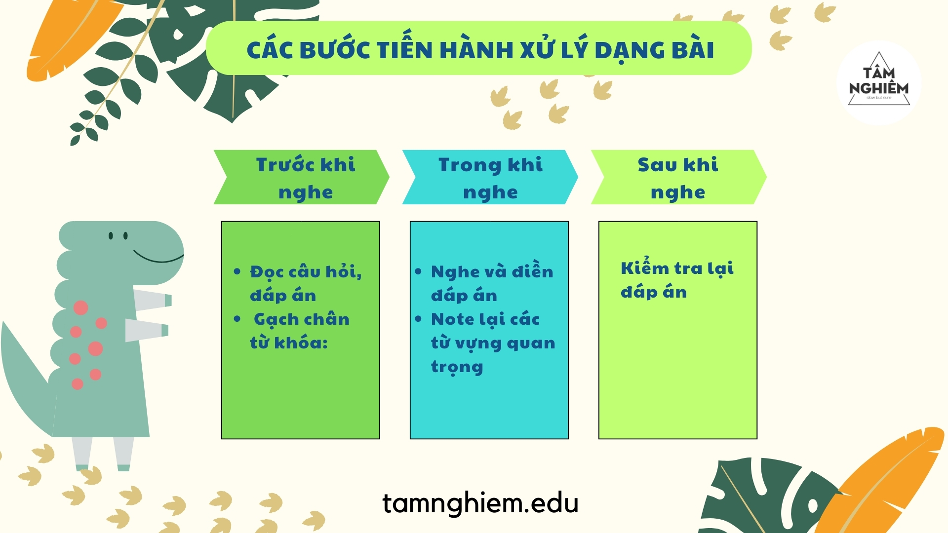 Các bước tiến hành xử lý dạng bài Matching IELTS Listening