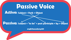 Câu Bị động Passive Voice 3