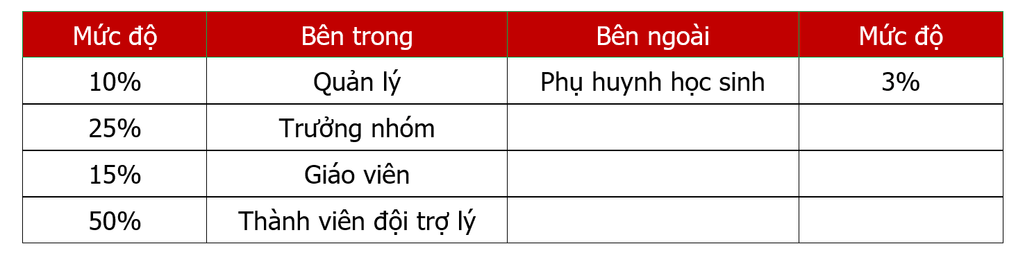 Tuyen Dung 1 Quan He Cong Viec
