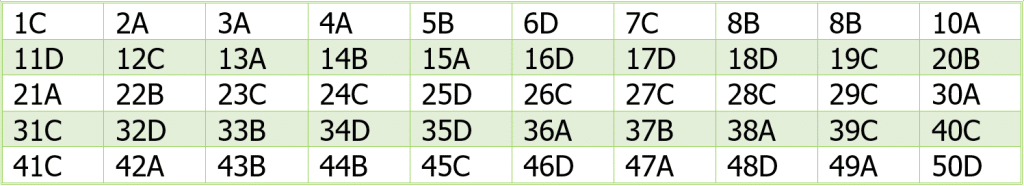 đa đề Minh Họa