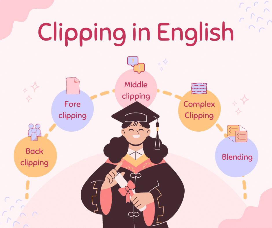 Các loại Clipping phổ biến trong tiếng Anh