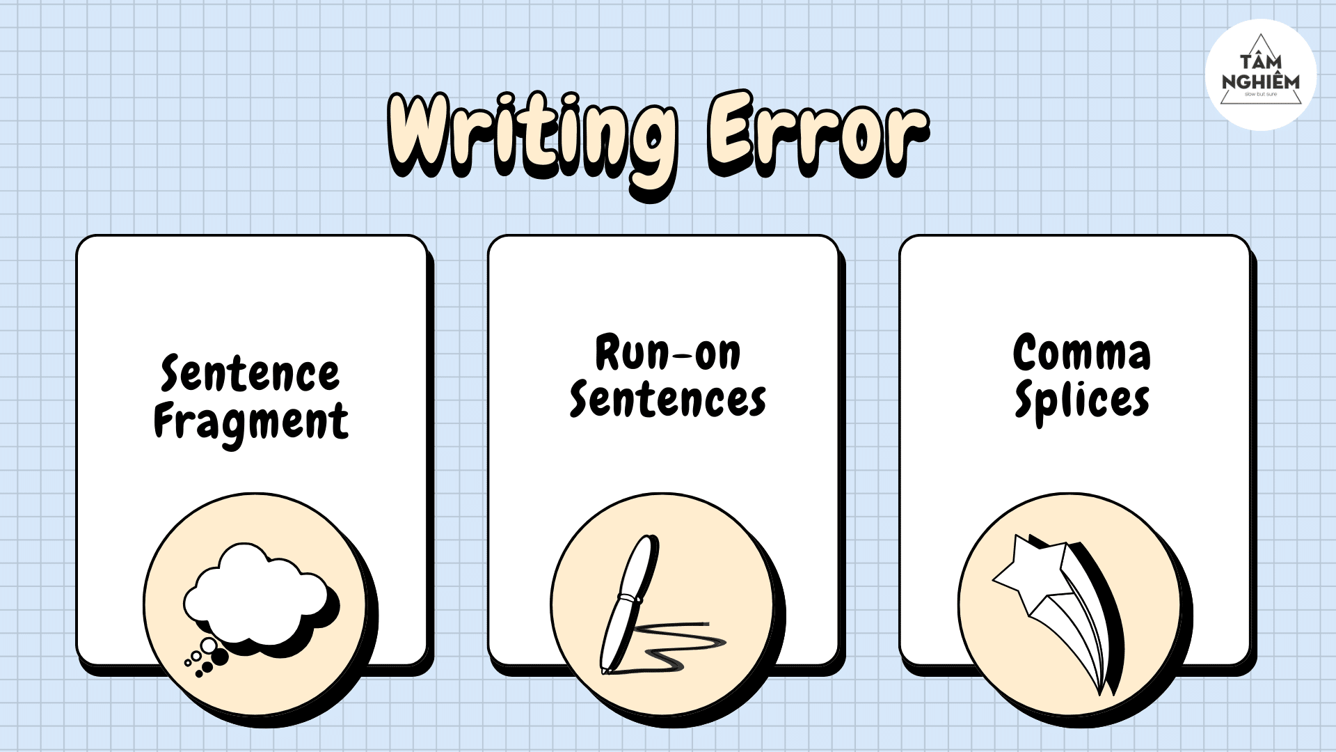 Các lỗi sai cơ bản trong quá trình làm bài Writing IELTS