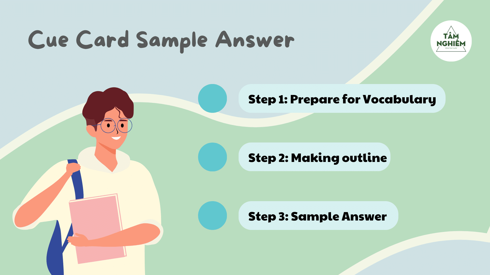 Các bước thực hiện bài Cue Card Sample Answer Ielts Speaking Part 2