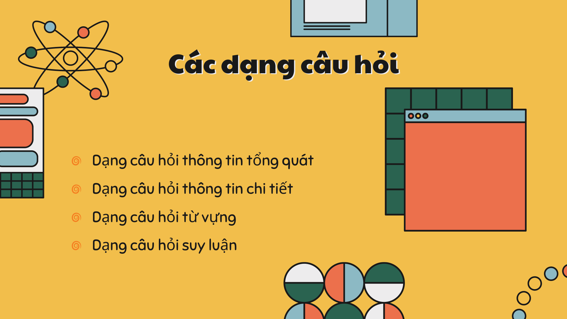 Một số câu hỏi thường gặp trong bài đọc hiểu thi THPT