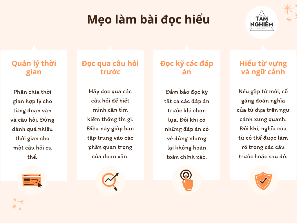 Một số mẹo làm bài đọc hiểu trong bài thi tiếng anh