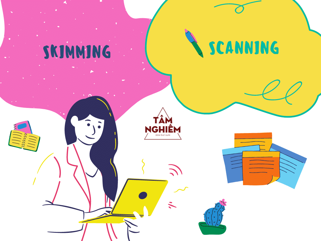 Skimming vs Scanning - Kỹ năng sử dụng trong đọc hiểu 