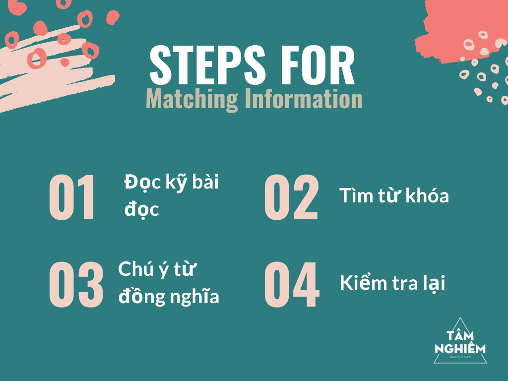 Các bước thực hiện bài Matching Information