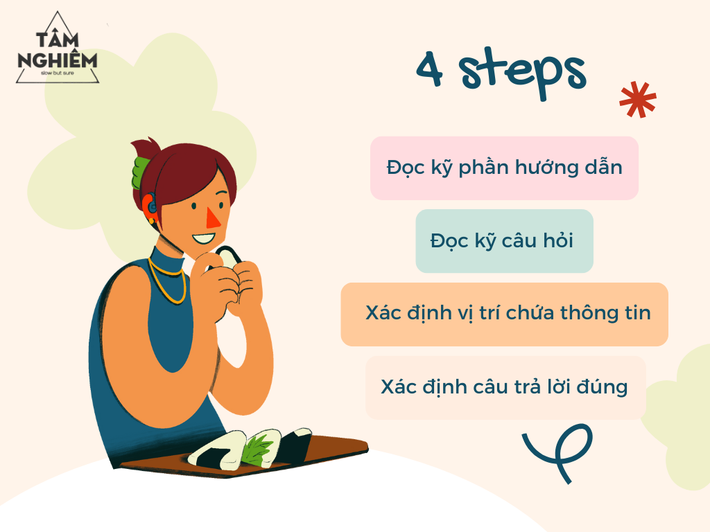 4 bước làm dạng bài Multiple Choice 