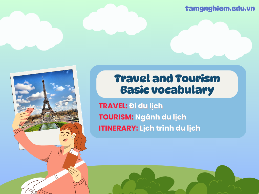 Travel and Tourism Basic Vocab