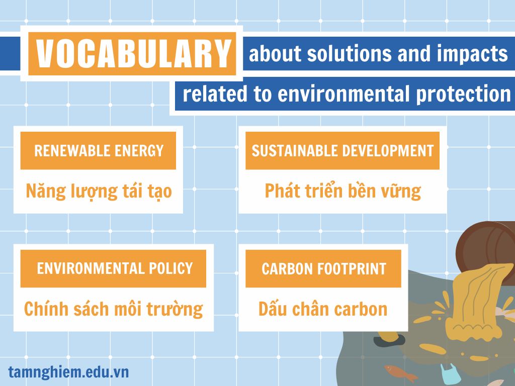 Từ vựng tiếng Anh chủ đề Ô Nhiễm Môi Trường