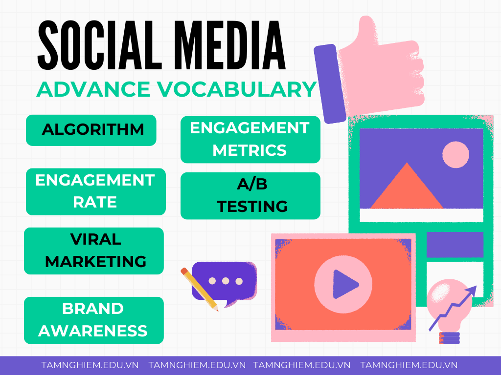 Social Media Vocab 2