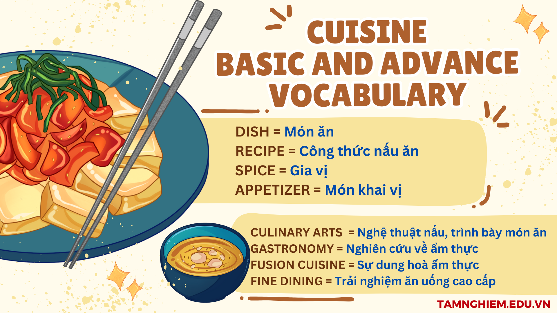 từ vựng chủ đề Cuisine