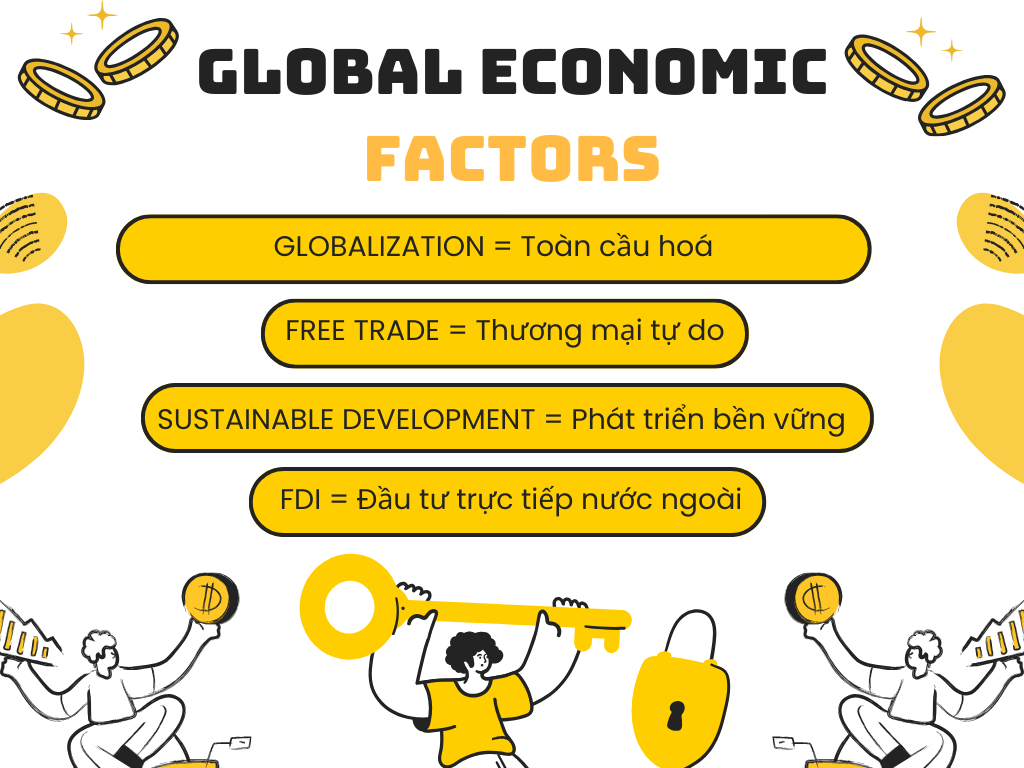 Global Economic Factors