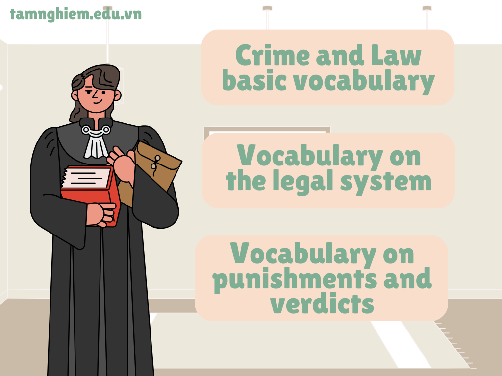 Crime and Law vocab