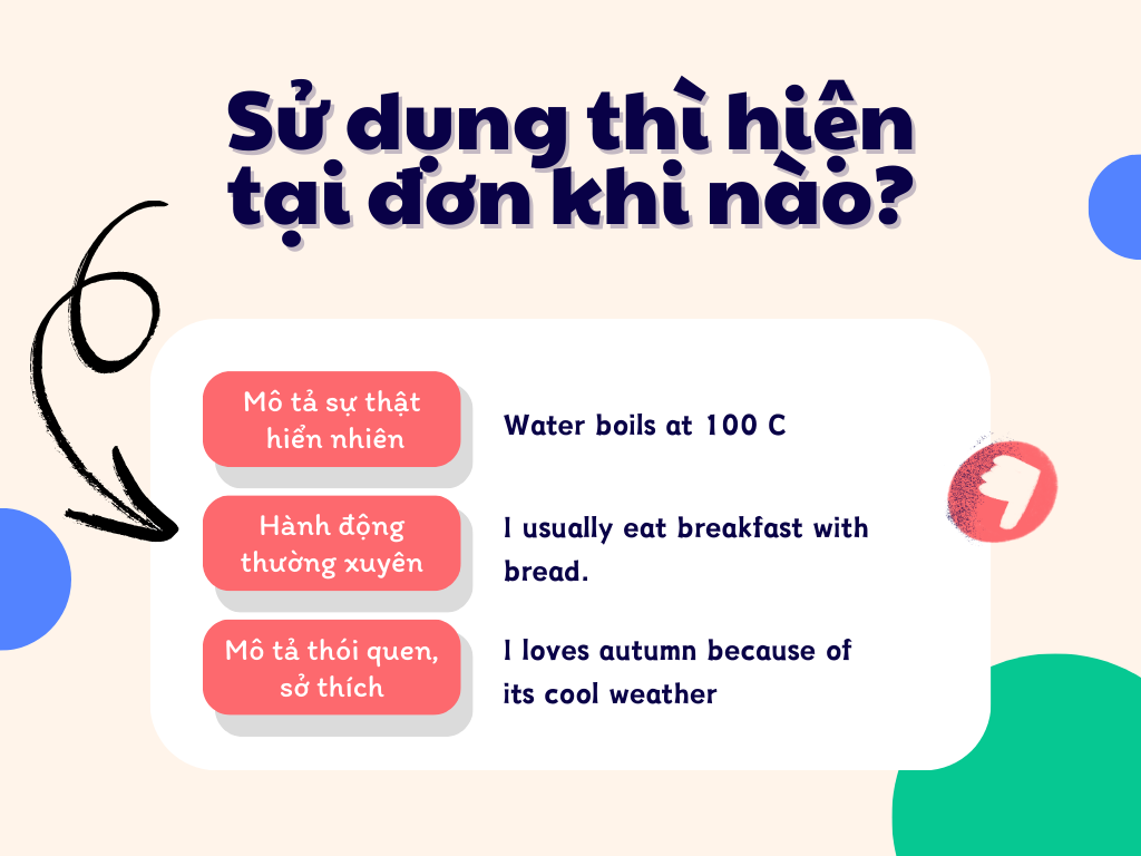 Sử dụng thì hiện tại đơn khi nào?